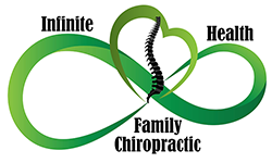 Infinite Health Chiro Logo